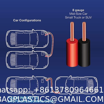 Roadside Survival Kit, First Aid Kit, Emergency Car Kit, Safety Tool Kit, Car Kit, Vehicle Safety Tool Auto