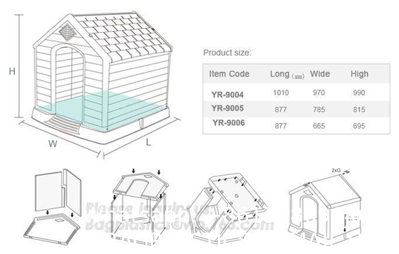 Large Plastic Dog House Outdoor Indoor Doghouse Puppy Shelter Water Resistant Easy Assembly Sturdy Dog Kennel