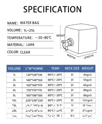 Collapsible Water Container With Spigot, Foldable Camping Water Container Portable Camping Storage Carrier Jug For Outdoors Hiking Emergency Kit Backpack