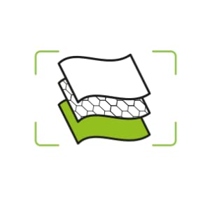 쇼와, 쇼와는 장갑을 낍니다, 워크 장갑, 화학적 레지스턴트 글러브가 저항하는 글러브, 안전 장갑을 줄였습니다