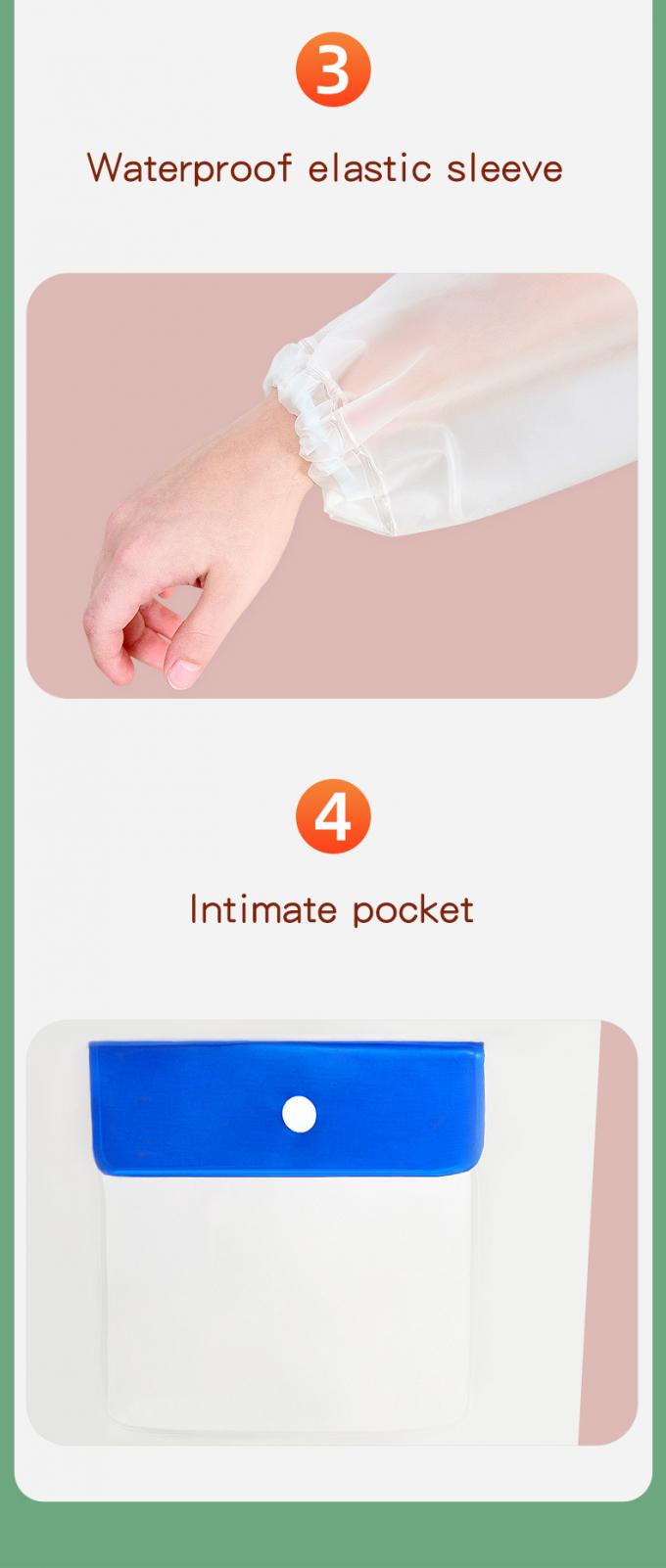 아이들 방수 레인코트, 아이들의 레인코트 투명한 판초, 학생들은 학원 가방 레인코트에서 애니메이션을 가렸습니다 9