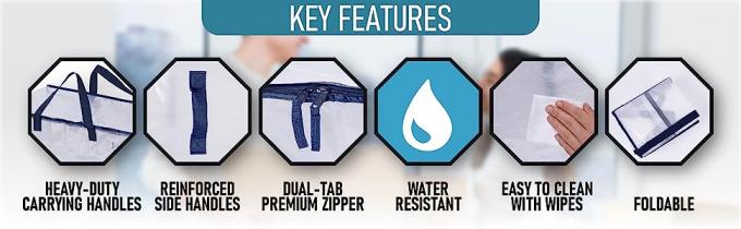 key features of the clear large storage bag. water-resistant. side handles. premium zipper. foldable
