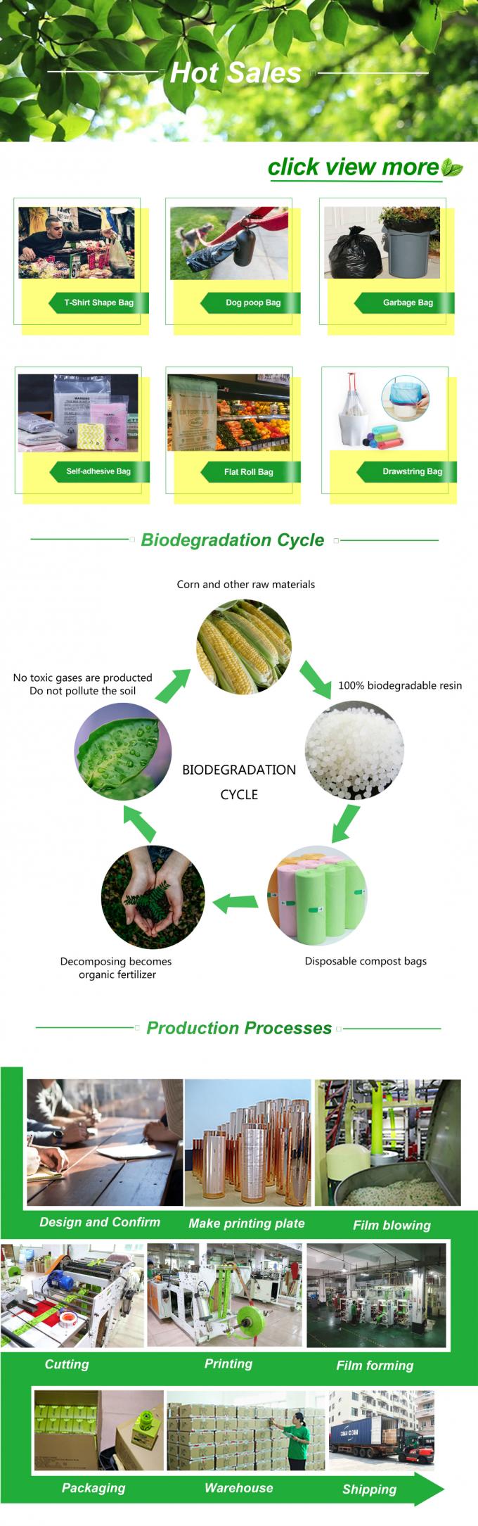 100% 퇴비성 콘스타르크바그스, 미생물에 의해 분해된 큰 냄새가 난 개 쓰레기백 최고 애견 관리 바보 봉지 Eco 2