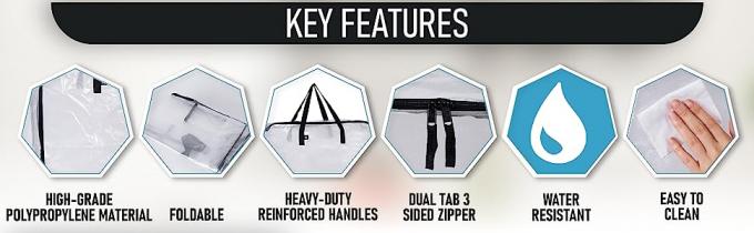 The key features of the extra-large clear storage bag - pp woven material, reinforced handles, etc.