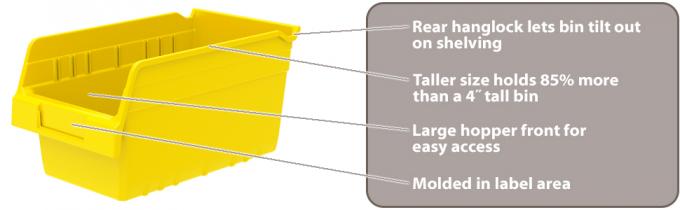 플라스틱 선반 빈 경사진 직사각형 도구 보관함 플라스틱 적재 가능 대형 도구 상자 부품 망치 사용을 위한 보관 선반 4