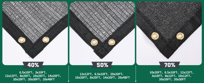 정원 70% 차광막, 내열성 햇빛 가리개 그물 10x20FT 메쉬 타프, HDPE 소재 및 강화 그로밋, 온실, 식물, 퍼걸러 및 뒷마당 파티오 차양용 2