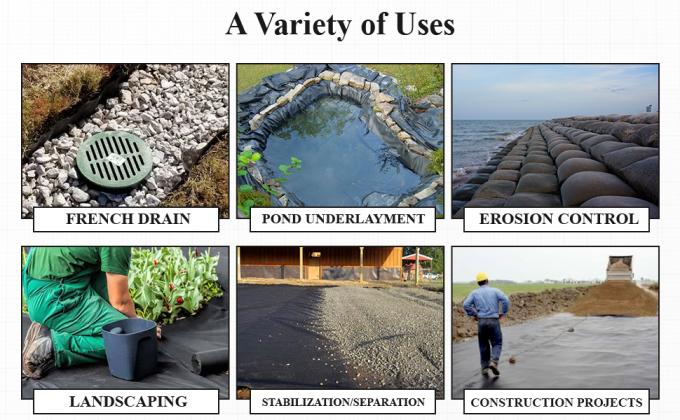 Non-Woven Geotextile Fabric 100% Polyester Pet Non Woven Fabric Geotextiles Wholesale Price White / Grey / Green Continuous Filament Non Woven Geotextile 2