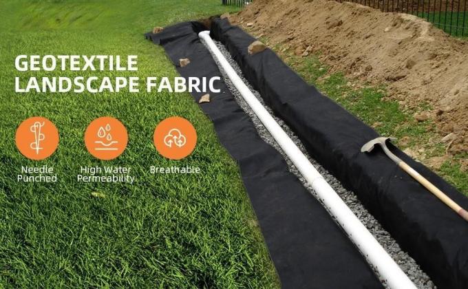 Geotextile Landscape, 4ft X 50ft & 6oz Geotextile Fabric, PP Drainage 350N Tensile Strength & 440N Load Capacity, For Driveway & Road Stabilizationr, Erosion Control, French Drains 1