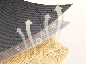 Lifewit.Clothes.Storage.Bags.Pt3-3ï¼PCï¼