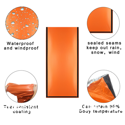 Emergency Sleeping Bag 2 Pack Lightweight Survival Sleeping Bags Thermal Sack Portable Emergency Blanket Campin