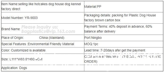 Large Plastic Dog House Outdoor Indoor Doghouse Puppy Shelter Water Resistant Easy Assembly Sturdy Dog Kennel