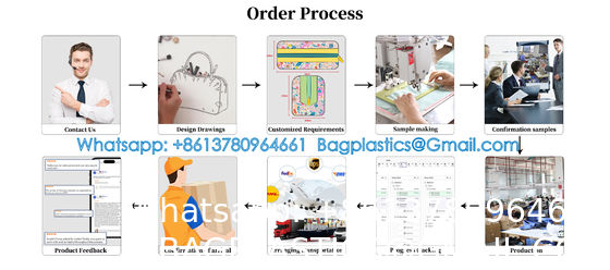 Upgrade Travel Toiletry Bags For Women, Pack-4 Different Size Make Up Bags With Handle, Large Capacity Translucent Waterproof Travel Cosmetic Bags Comestic Bag