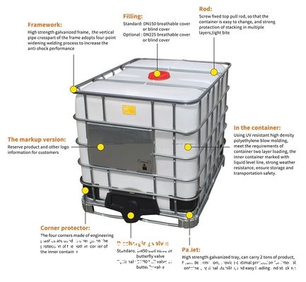 500 Liter 1000l 1500l 2000l Stainless Steel Tote Tank Ibc / Food Grade Water Liquid Storage Container Ibc Tank