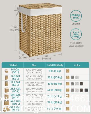 Laundry Hamper With Lid, 23.8 Gallon (90 L) Synthetic Rattan Clothes Laundry Basket With Lid And Handles, Foldable, Removable Liner, Goose Yellow