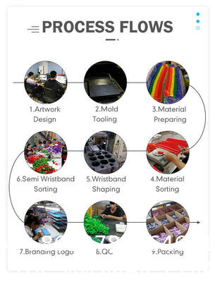 Custom Rubber Bracelets Bulk Personalized Silicone Wirstbands With Picture Text, Clipart, Logo, Message, Customzied Silicone Wristbands Bulk For Fundraisers, Awareness